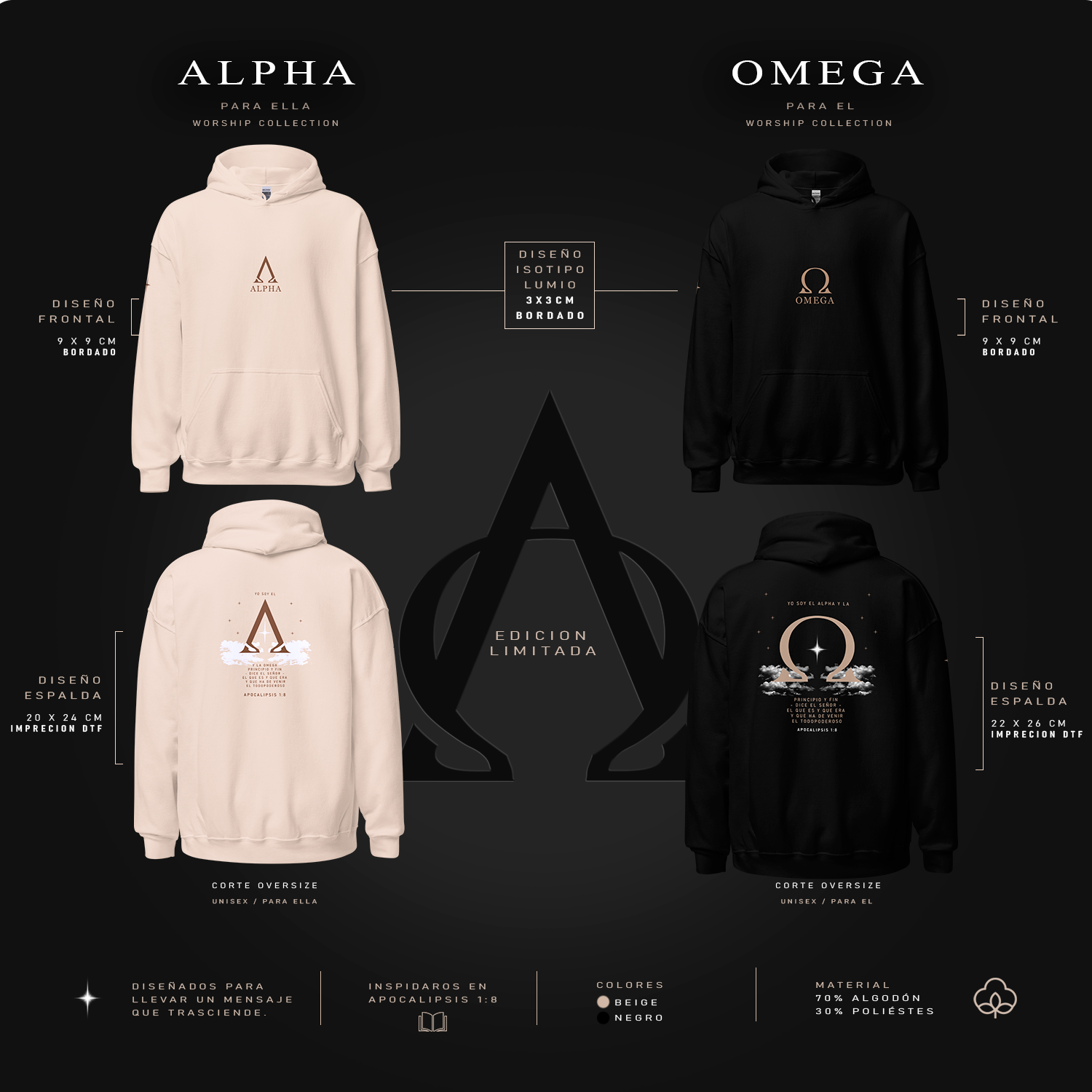OMEGA — Founders Edition